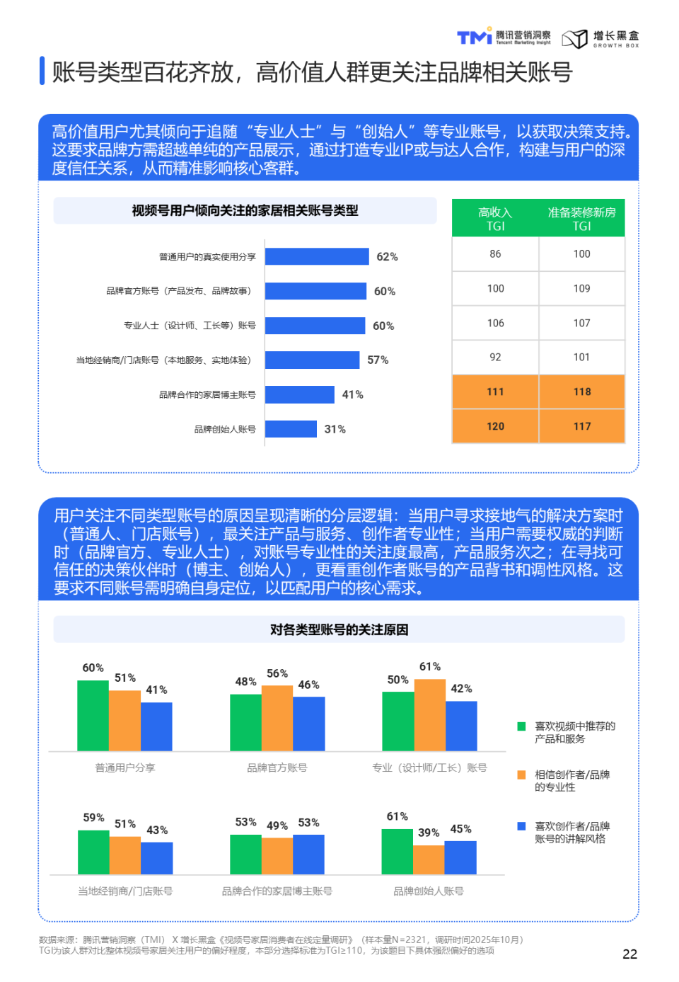 2026年消费者研究｜中小企业弯道超车的秘密武器