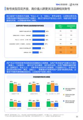 2026年消费者研究|中小企业弯道超车的秘密武器