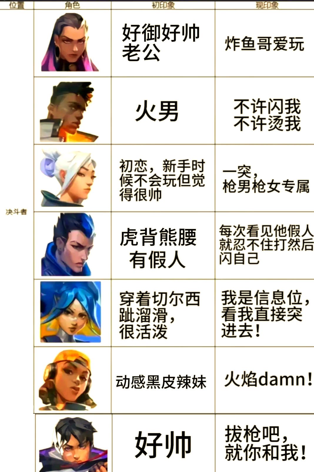 实战派：我是如何用瓦罗兰怎么样案例帮客户增长的