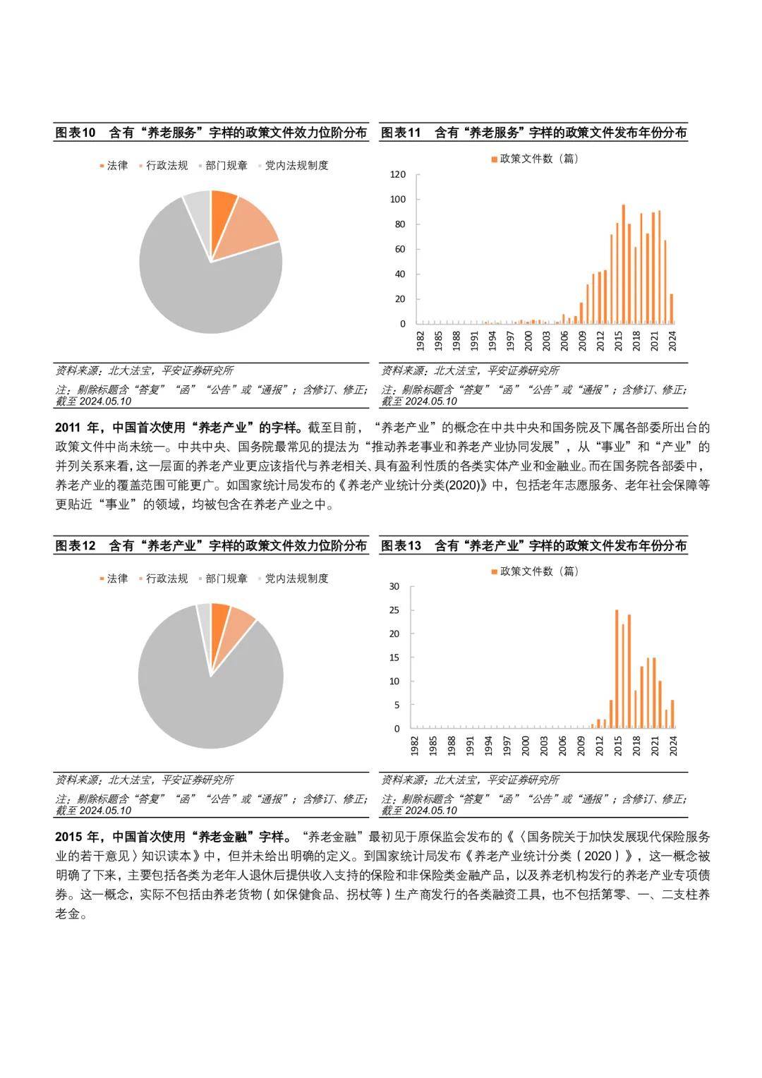 行业内很少人讲透的银发经济趋势预测真相