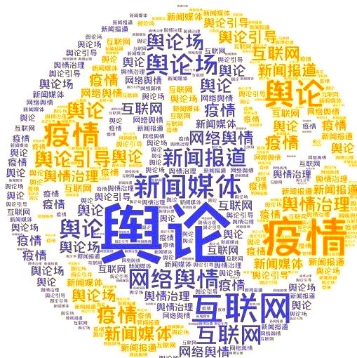 小预算也能做好舆情态势与媒体公关？答案是肯定的