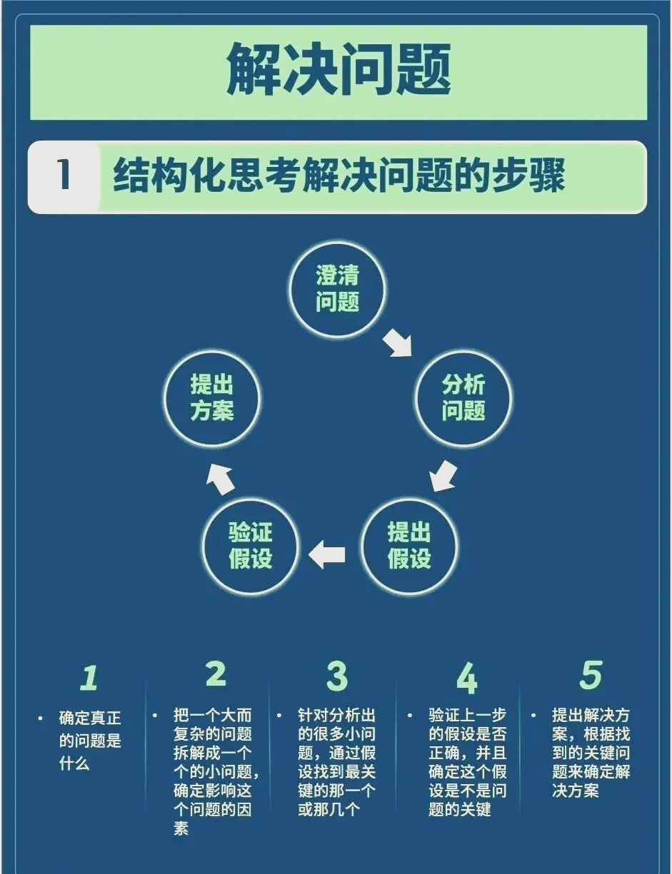 一篇文章讲透品牌危机应对流程（建议反复阅读）