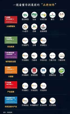 为什么顶级品牌都在重视品牌资产品牌口碑