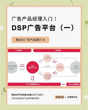 为什么顶级品牌都在重视Ubras品牌营销案例