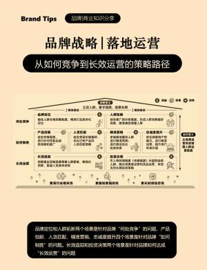 品牌长青的秘诀——品牌调性子品牌策略深度解析