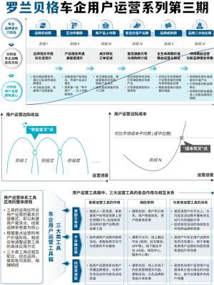 【行业洞察】互联网瓦罗兰行业洞察,你需要知道的都在这里