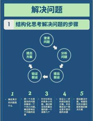 一篇文章讲透品牌危机应对流程(建议反复阅读)