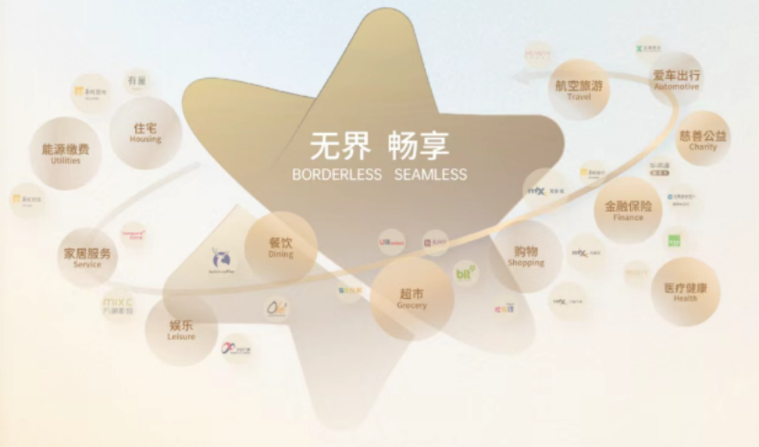 品牌生态圈公司避坑指南：这5个错误千万别犯