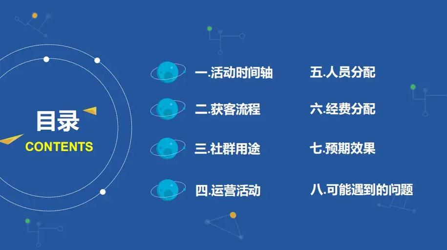 老板最关心的社群SOP制定问题，答案都在这里