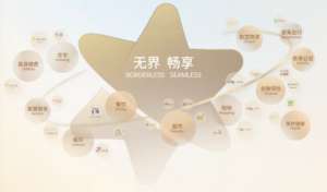 品牌生态圈公司避坑指南:这5个错误千万别犯