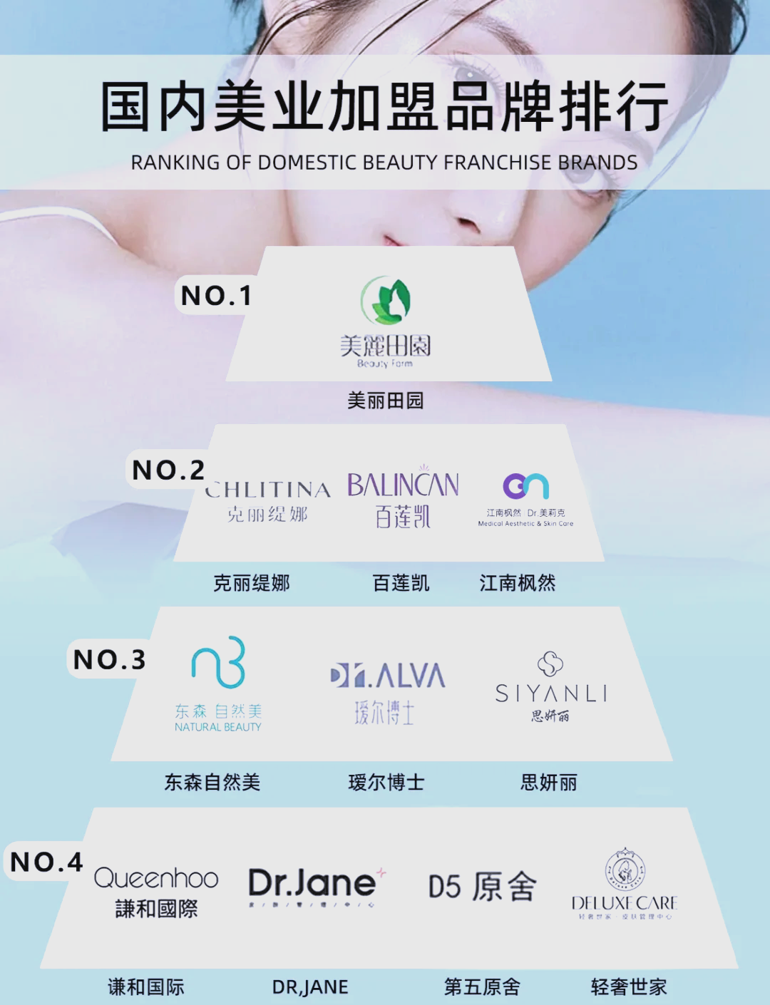 想做好亿级美妆品牌案例，先理解这三个模型