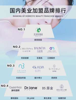 想做好亿级美妆品牌案例,先理解这三个模型
