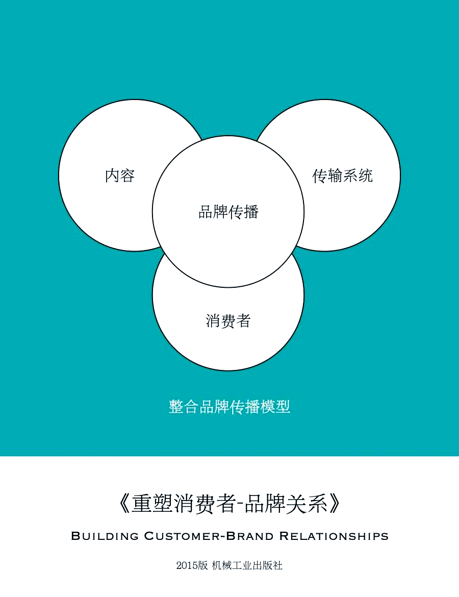年度盘点：品牌重塑瓦罗兰品牌领域最值得关注的10个变化