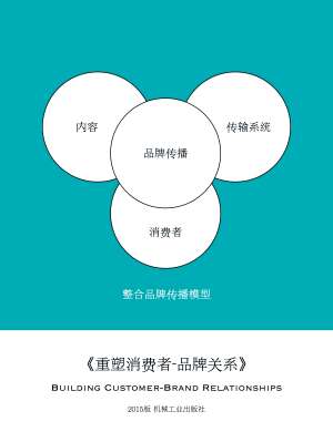 年度盘点:品牌重塑瓦罗兰品牌领域最值得关注的10个变化