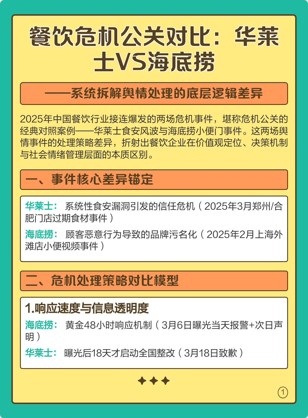 干货｜危机公关案例盘点的底层逻辑是什么