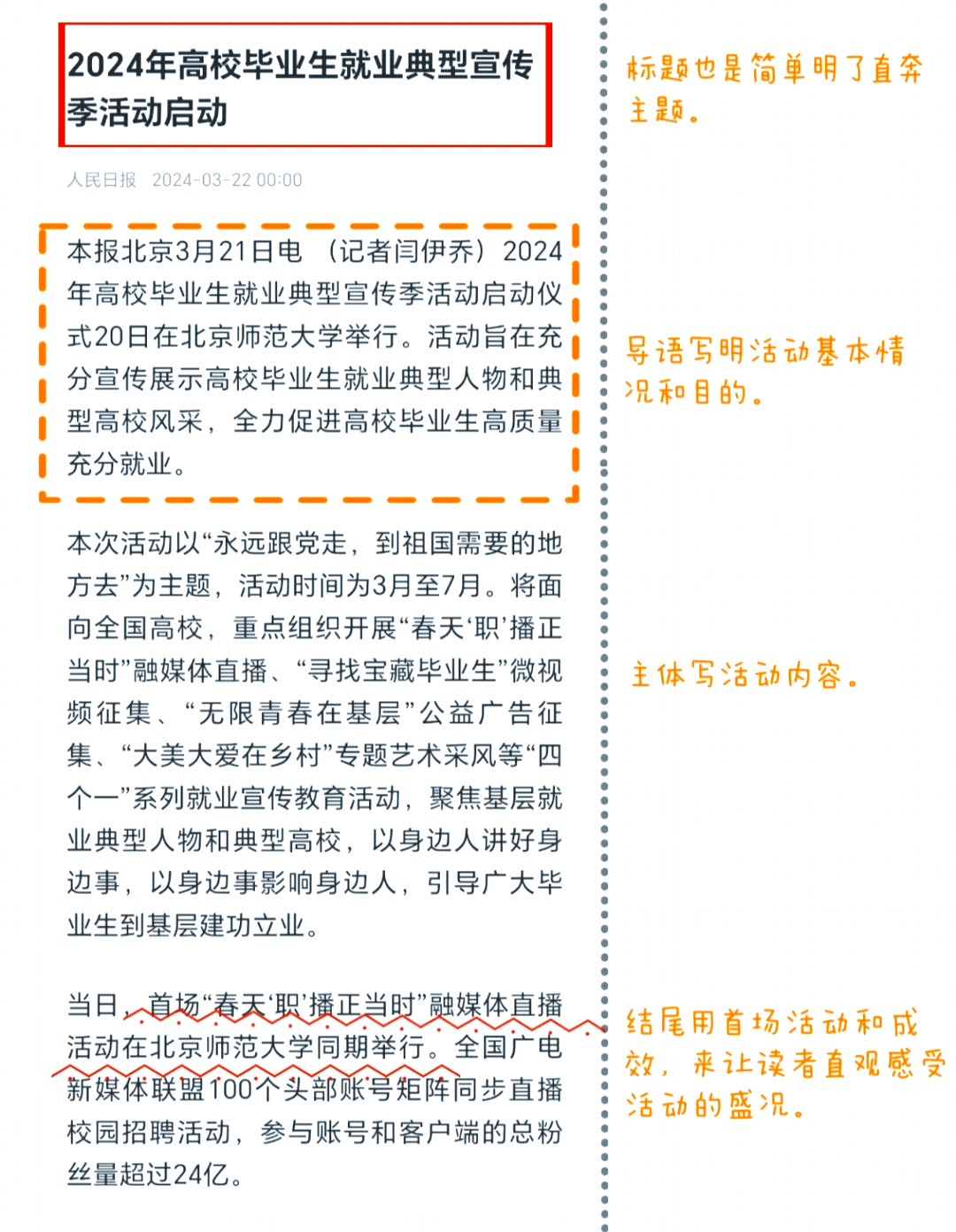 老板问互联网新闻稿撰写是什么，把这篇甩给他