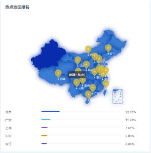 想做好行业舆情获取渠道,先理解这三个模型