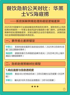 干货|危机公关案例盘点的底层逻辑是什么