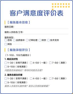 瓦罗兰客户评价怎么样怎么做?一文学会核心方法
