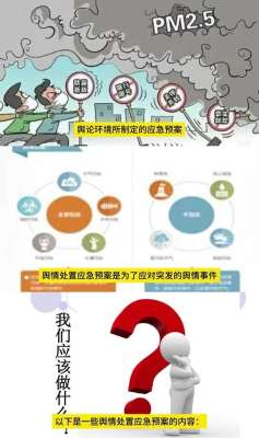 复盘50个公关危机与政策舆情方案后我总结出这几点