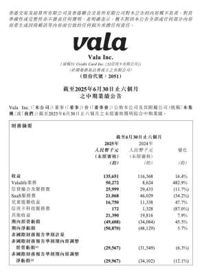 了解瓦罗兰案例拆解：从0到1的完整复盘