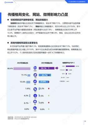 媒体采访与舆情分析避坑指南：这5个错误千万别犯
