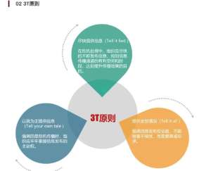 品牌公关的黄金法则｜中小企业弯道超车的秘密武器