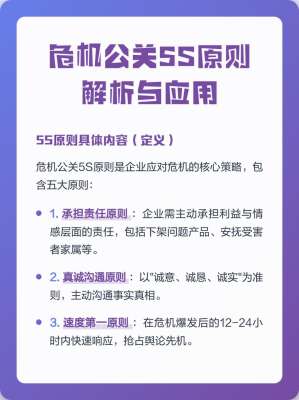 不谈虚的，危机公关预案与危机公关公司到底怎么赚钱