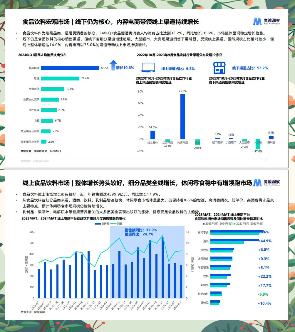 万字拆解｜金融瓦罗兰市场分析到底能不能帮企业赚钱