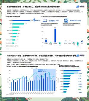 万字拆解|金融瓦罗兰市场分析到底能不能帮企业赚钱