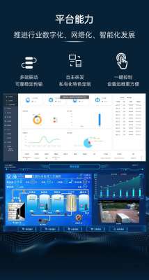 广告监测平台的10个关键点,建议收藏