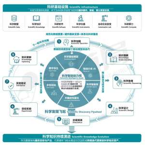2025年2026案例研究最新趋势与实战策略