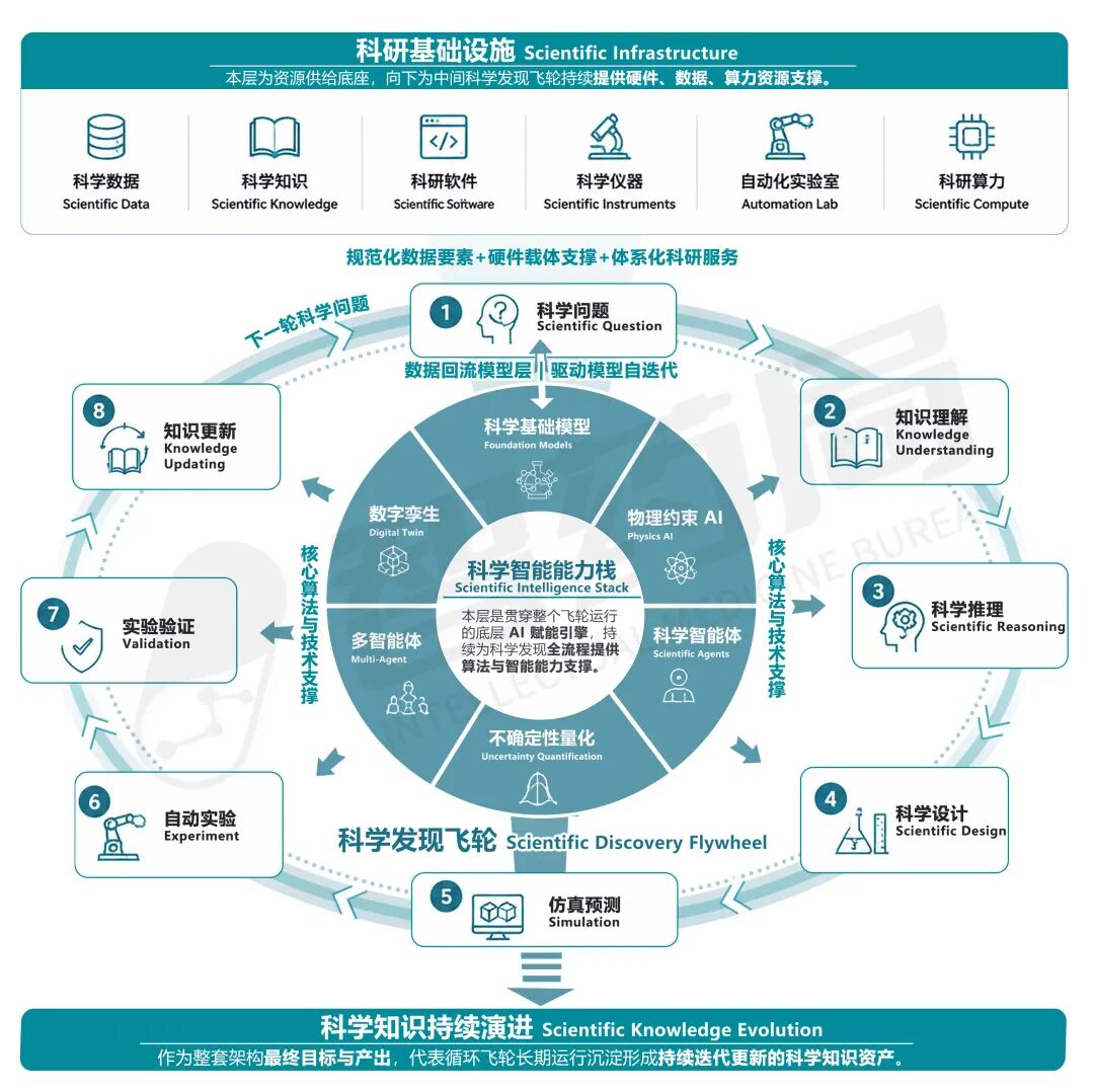 2025年2026案例研究最新趋势与实战策略