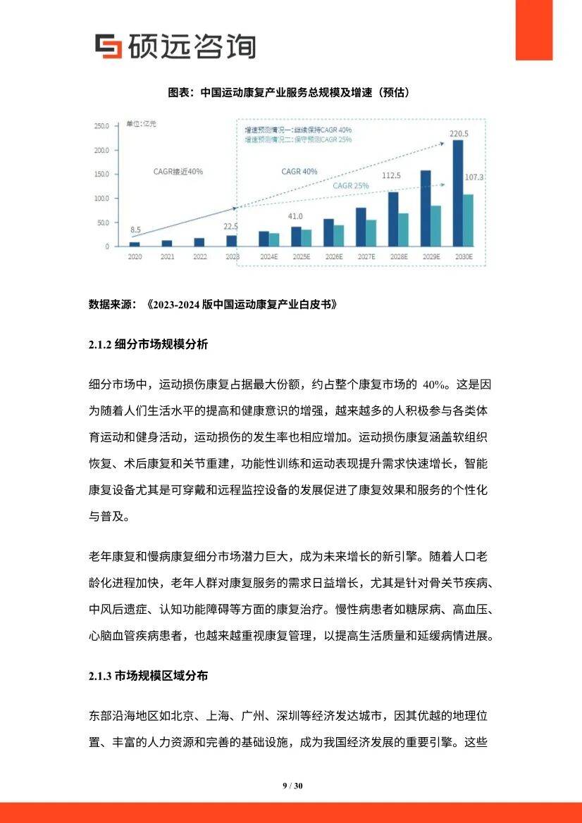 品牌人必看：行业报告解读的黄金法则