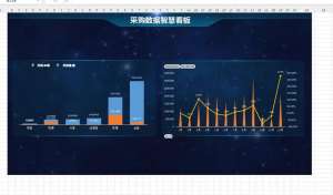 2025-2026年媒体采购效果市场全景解读