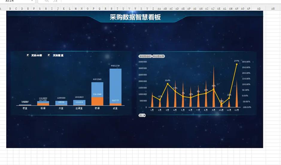 2025-2026年媒体采购效果市场全景解读
