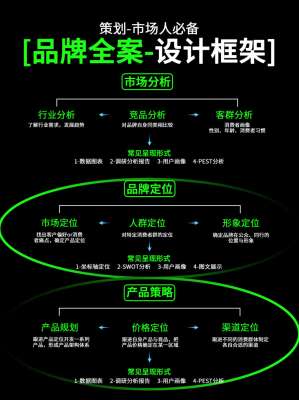 颠覆认知:瓦罗兰品牌全案公司靠谱吗不是你想象的那样