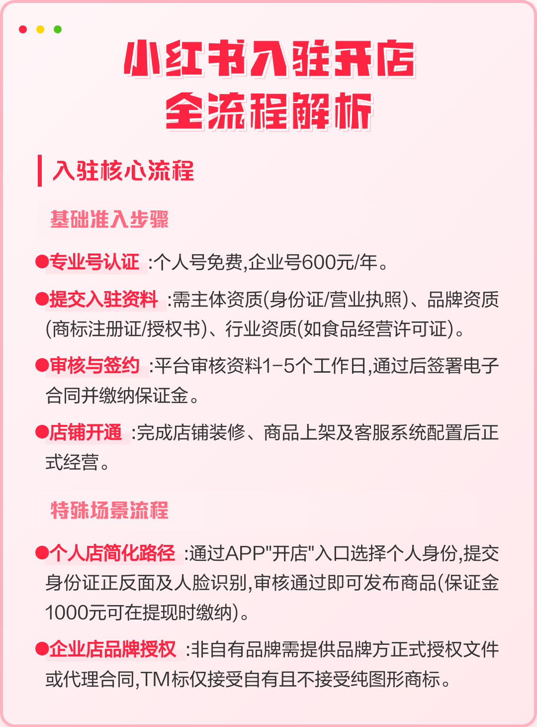 从概念到落地：小红书广告开户条件的完整实施路径