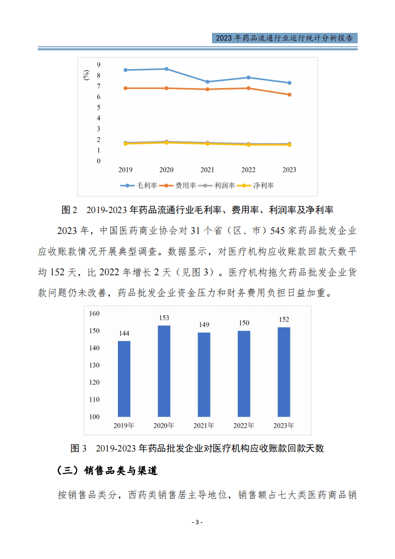 新消费时代，行业报告图表正在被重新定义