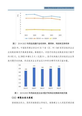 新消费时代,行业报告图表正在被重新定义