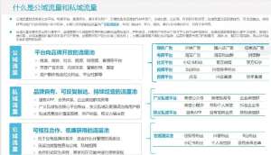 老板问公域流量区别是什么,把这篇甩给他