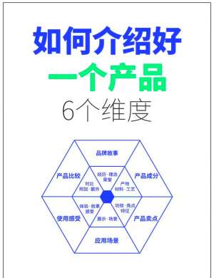 品牌认知度的核心要素的10个关键点,建议收藏