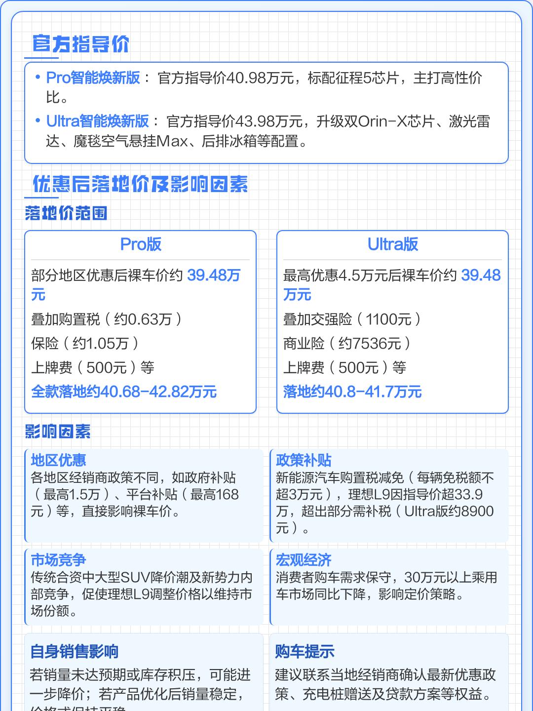 揭秘品牌战略落地多少钱背后的商业密码