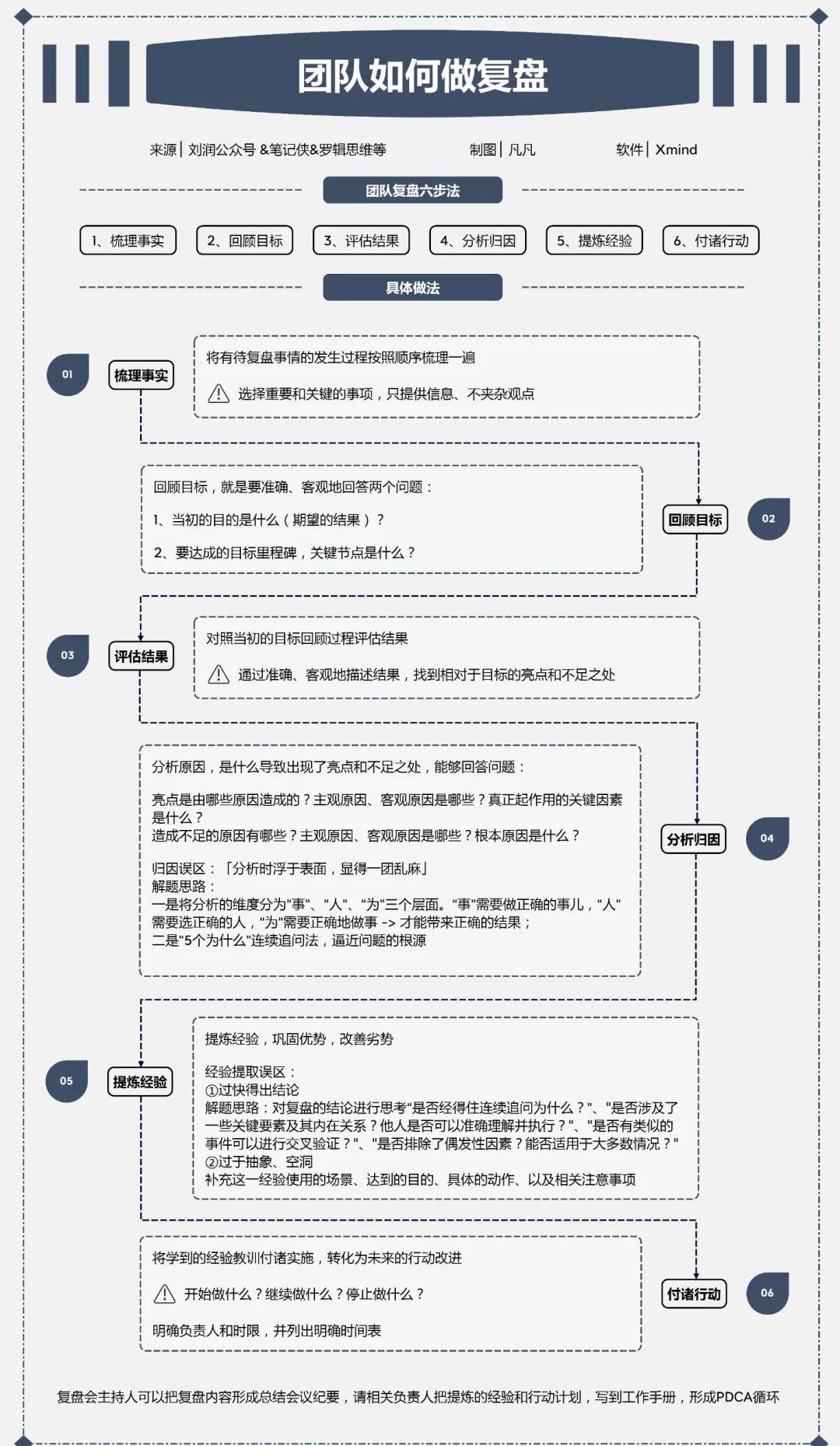 为什么顶级品牌都在重视瓦罗兰商业复盘分析