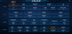 了解瓦罗兰数字营销|中小企业弯道超车的秘密武器