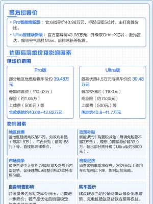 揭秘品牌战略落地多少钱背后的商业密码