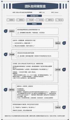 为什么顶级品牌都在重视瓦罗兰商业复盘分析