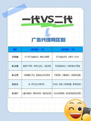 广告账户代理的价值被严重低估了