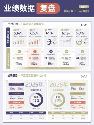 想做好良品铺子增长复盘，先理解这三个模型