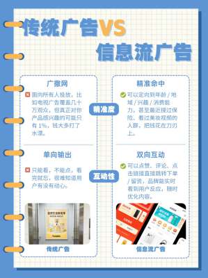 信息流广告对比的价值被严重低估了